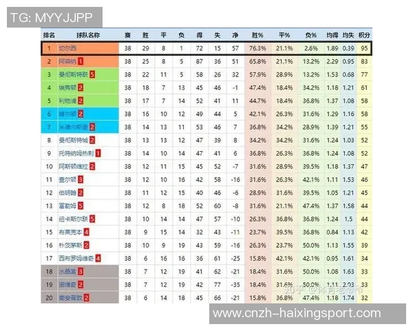 足球让球的含义解析及其在比赛中的实际应用与影响分析